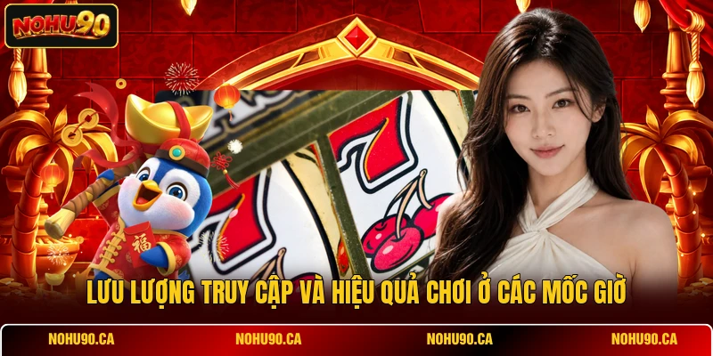 Lưu lượng truy cập và hiệu quả chơi ở các mốc giờ