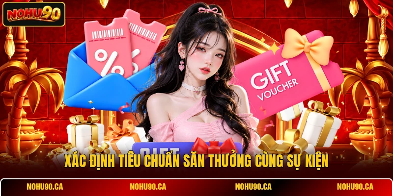 Xác định tiêu chuẩn săn thưởng cùng sự kiện